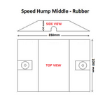 2x1m Rubber Speed Bumps with End Section - OzSupply - Hardware, Spare Parts, Accessories
